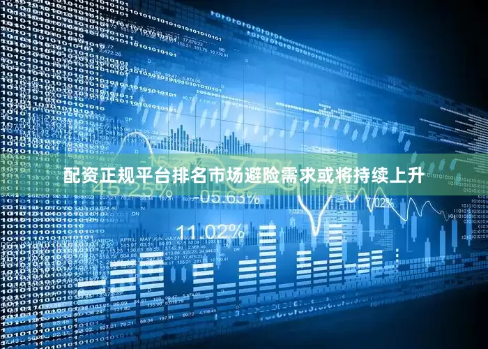 配资正规平台排名市场避险需求或将持续上升